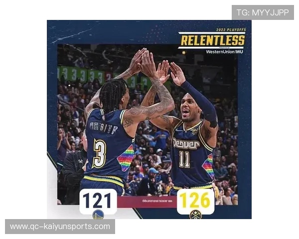 NBA球员续约大战：合同条款决定命运线