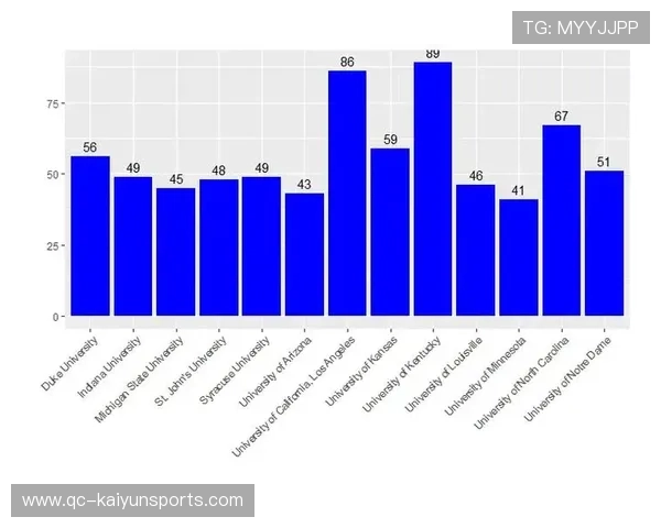 球员技术分析数据全面公开,球员分析表 球员技术分析数据全面公开,球员分析表