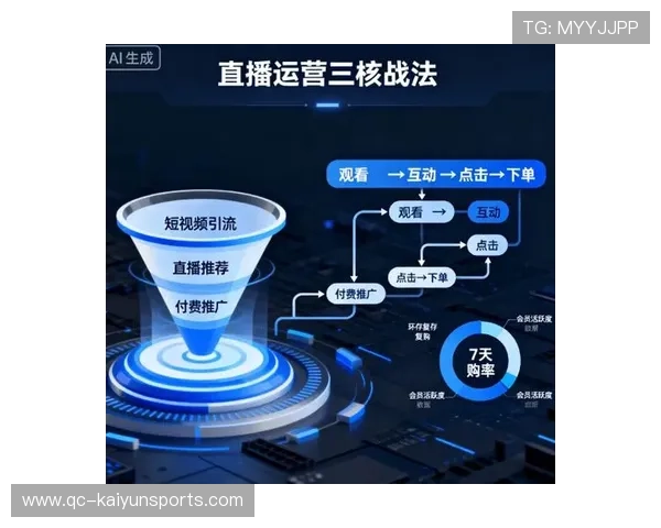 主办方公布媒体转播点位与直播规范，主办方公布媒体转播点位与直播规范的通知